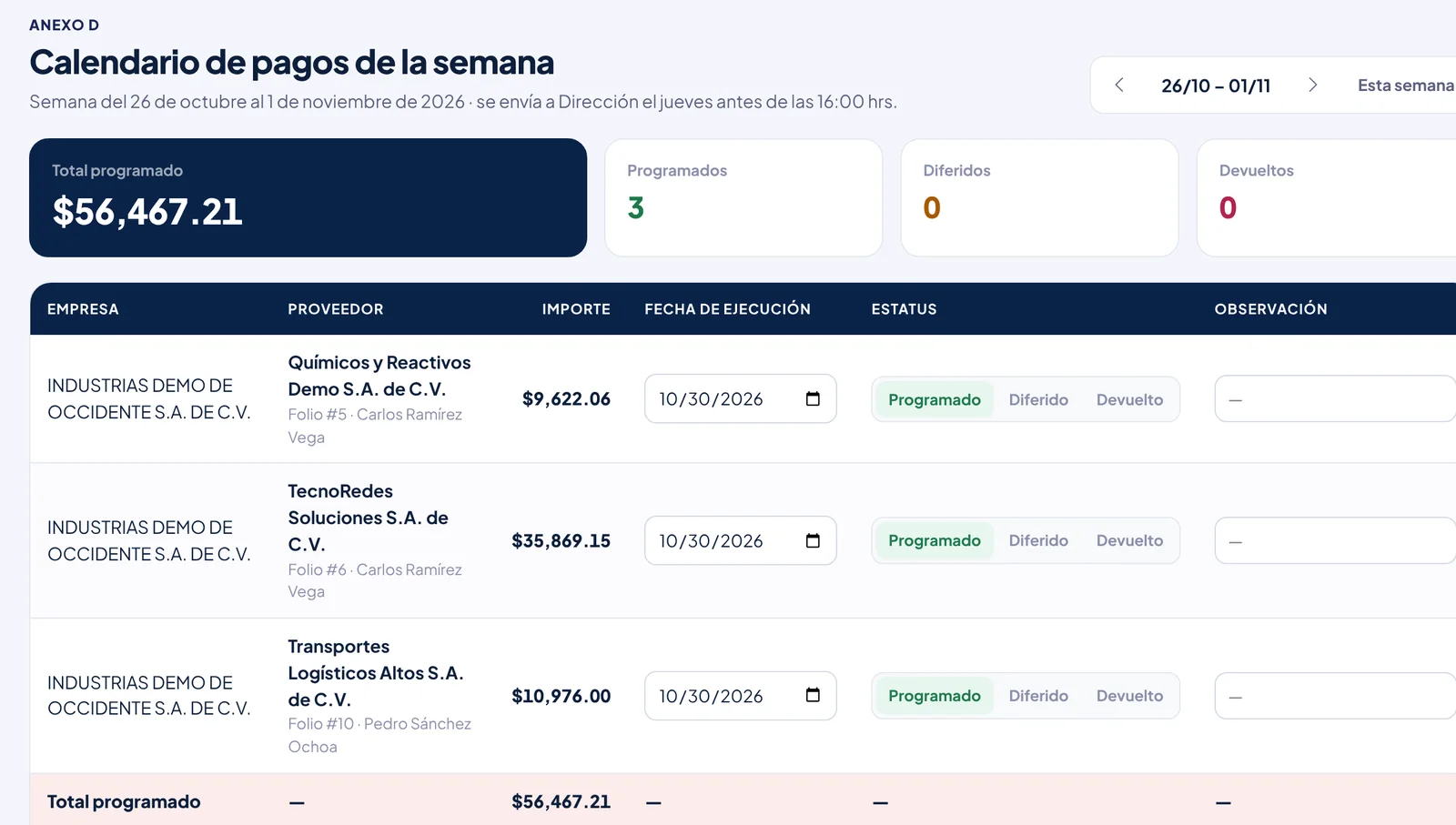 Calendario de pagos de la semana